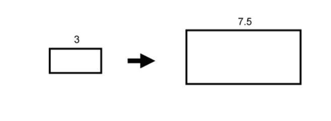 (ANSWER FAST PLEASE) What scale factor was applied to the first rectangle to get the-example-1