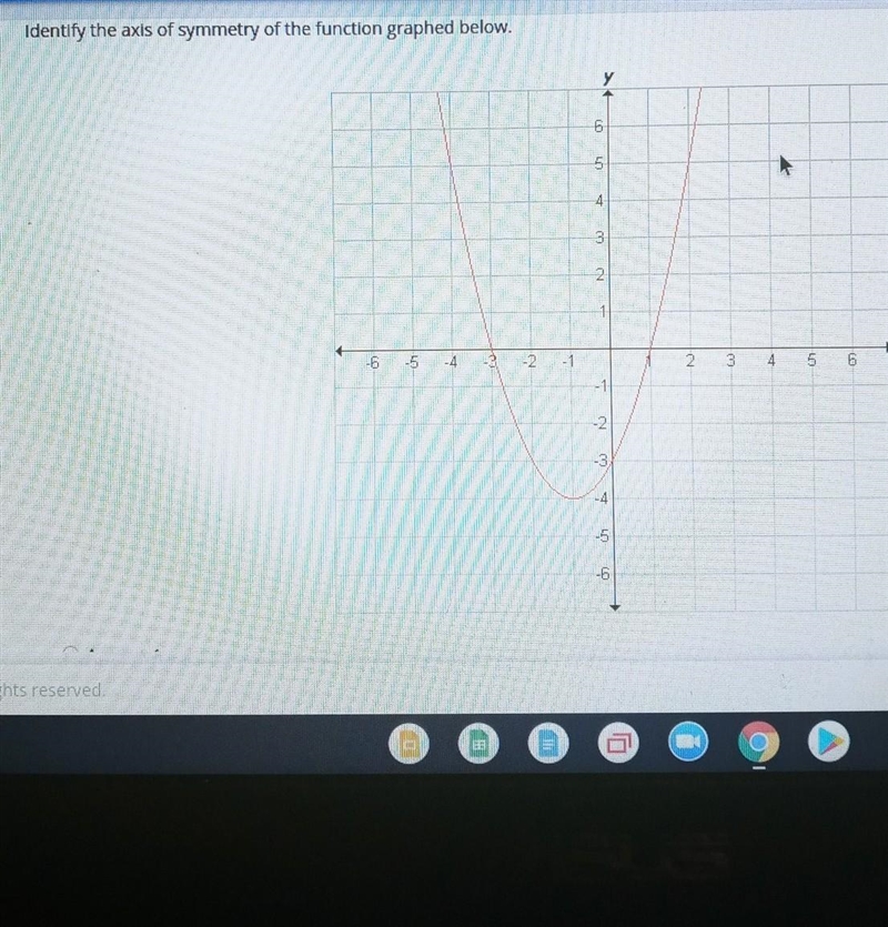 • A. x = 1 • B. x = -4 • C. x = -1 • D. x = -3​-example-1