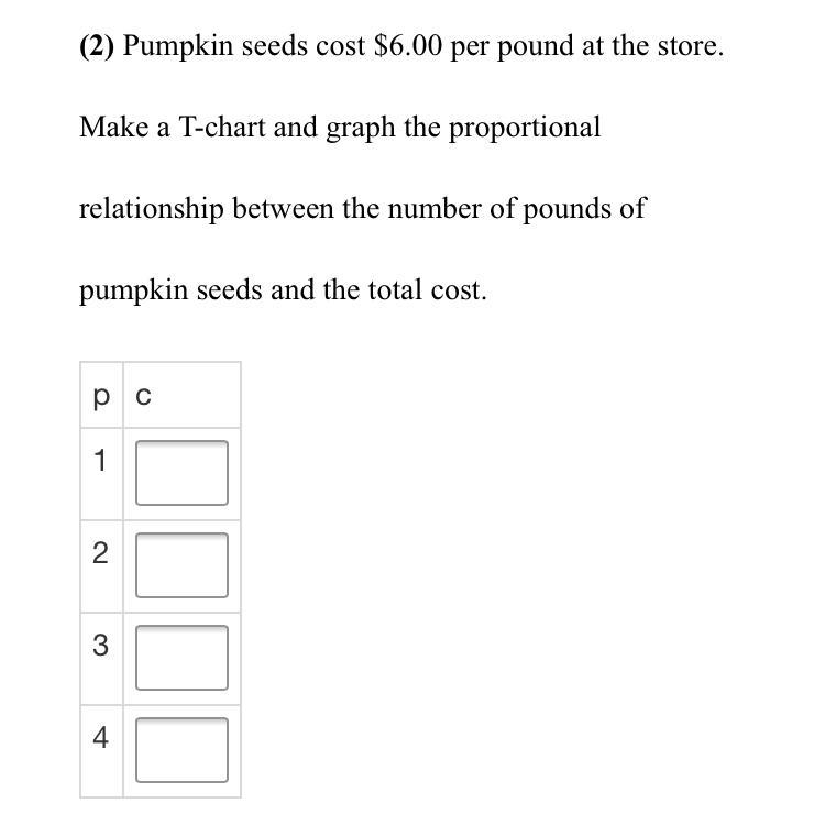 Pumpkin seeds cost $6.00 per pound at the store. Make a T-chart and graph the proportional-example-1