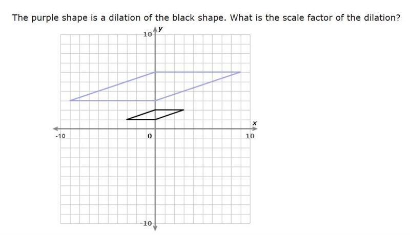 What is the scale factor of the dilation?-example-1