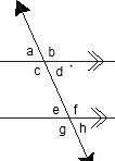 What type of angle pairs are angles a and b?​-example-1