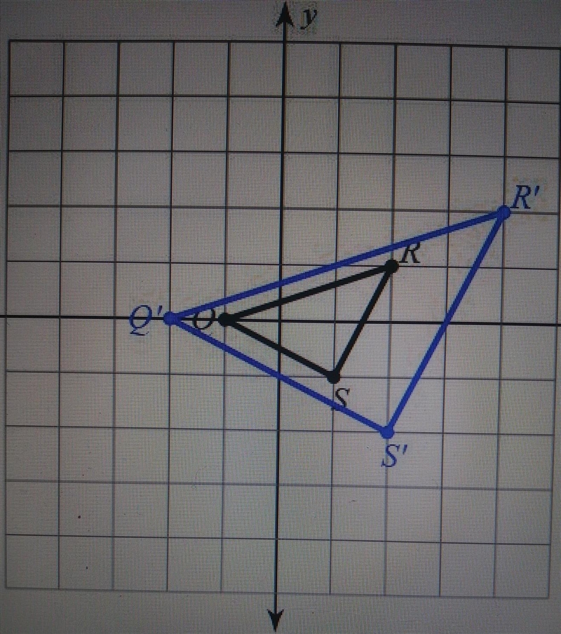 What is the dilation for the transformation below?​-example-1