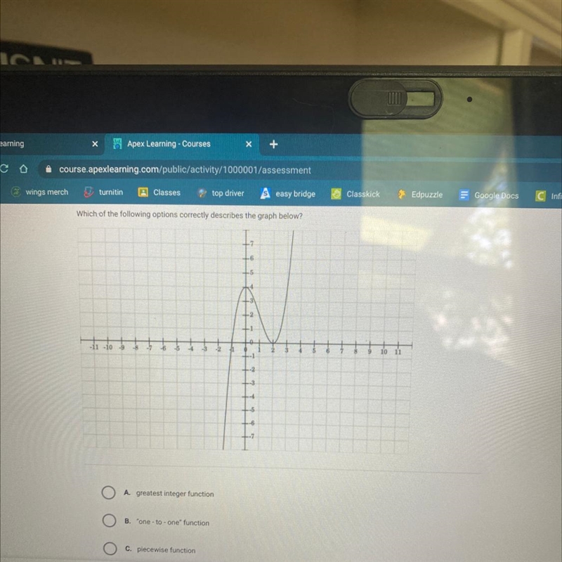 Which of the following options correctly describes the graph below? a) greatest integer-example-1