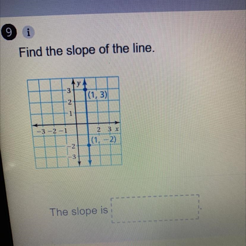 Find the slope The slope is —-??,-example-1