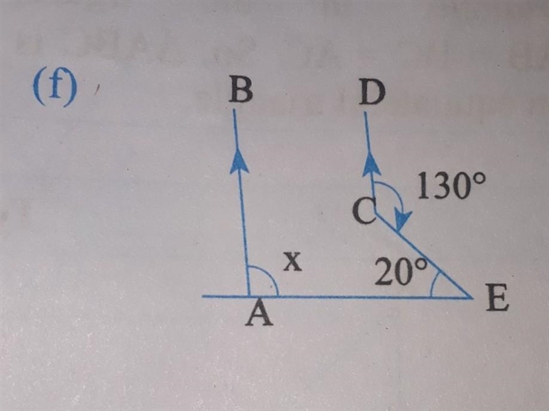 Find the value of 'x' in each of the following figures.​-example-1