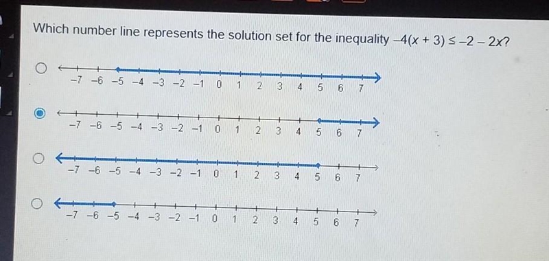 Which number line represents the solution set for the inequality -4(x + 3) 3-2-2x-example-1