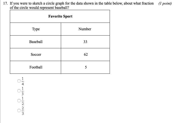 pls help there are 5 questions if you cycle thru the pictures I know not to many points-example-5