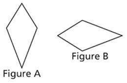 Is Figure A congruent to Figure B? Explain. No, because the orientation of Figure-example-1