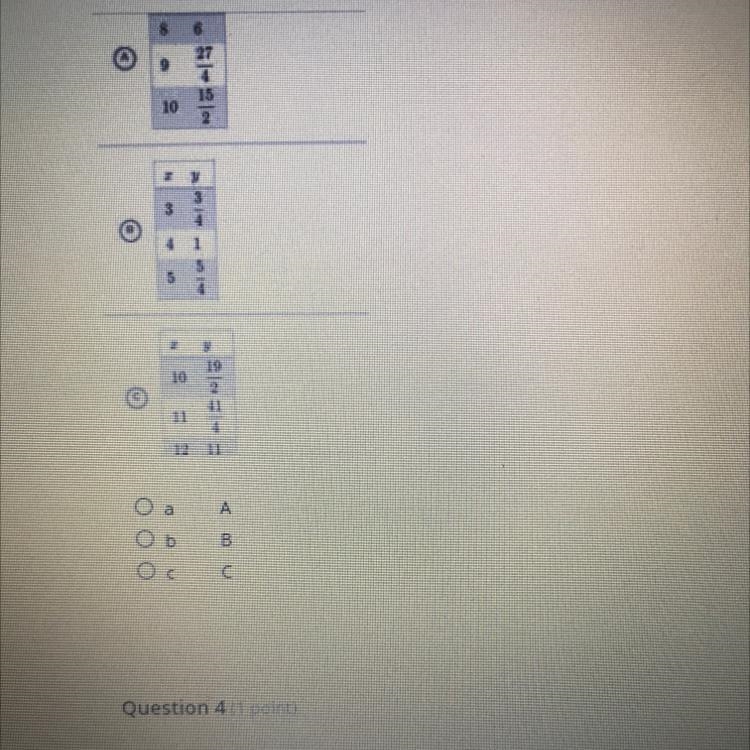 Which table has a constant of proportionality between y and x of 1/4?-example-1