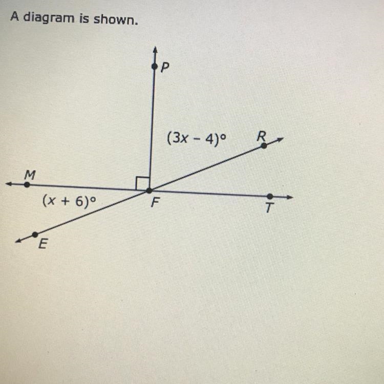 A diagram is shown. P. R (3x - 4)º M (x + 6) F T E-example-1