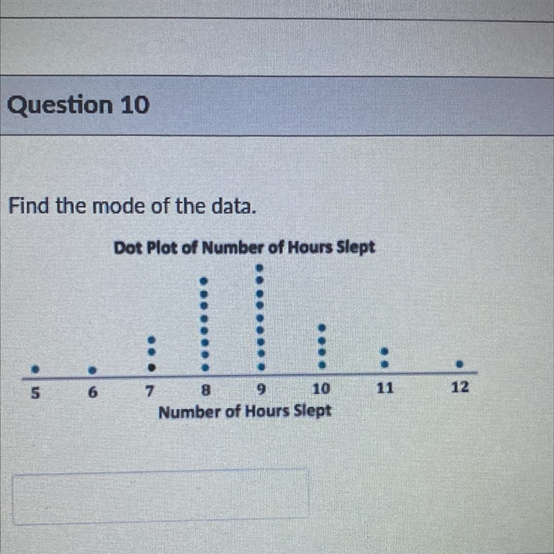 Find the mode of the data-example-1