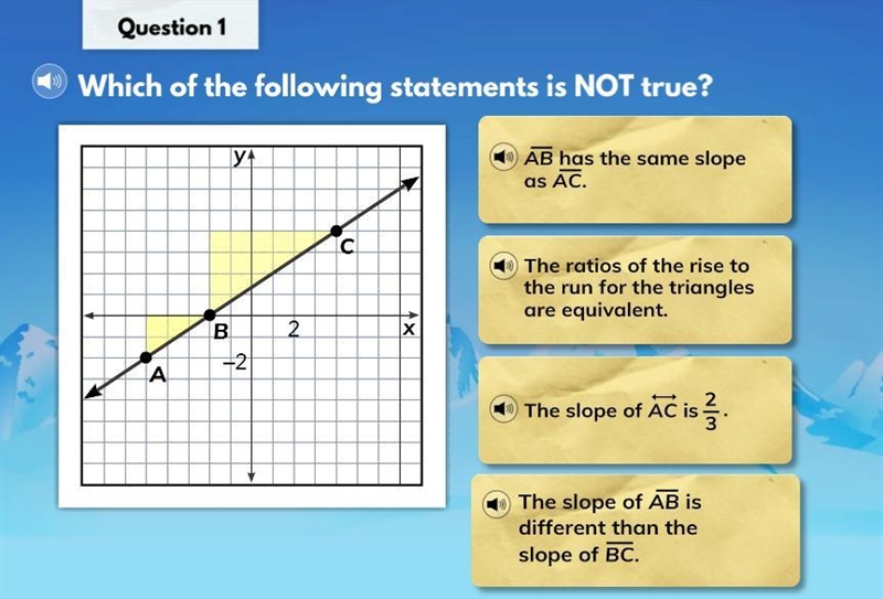 Which of the following statements is not true?-example-1