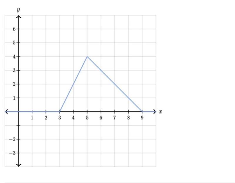 Pls help with this one no wrong answers pls ;-;-example-2