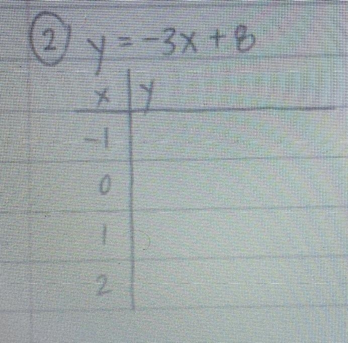 Please help me answer this!-example-1