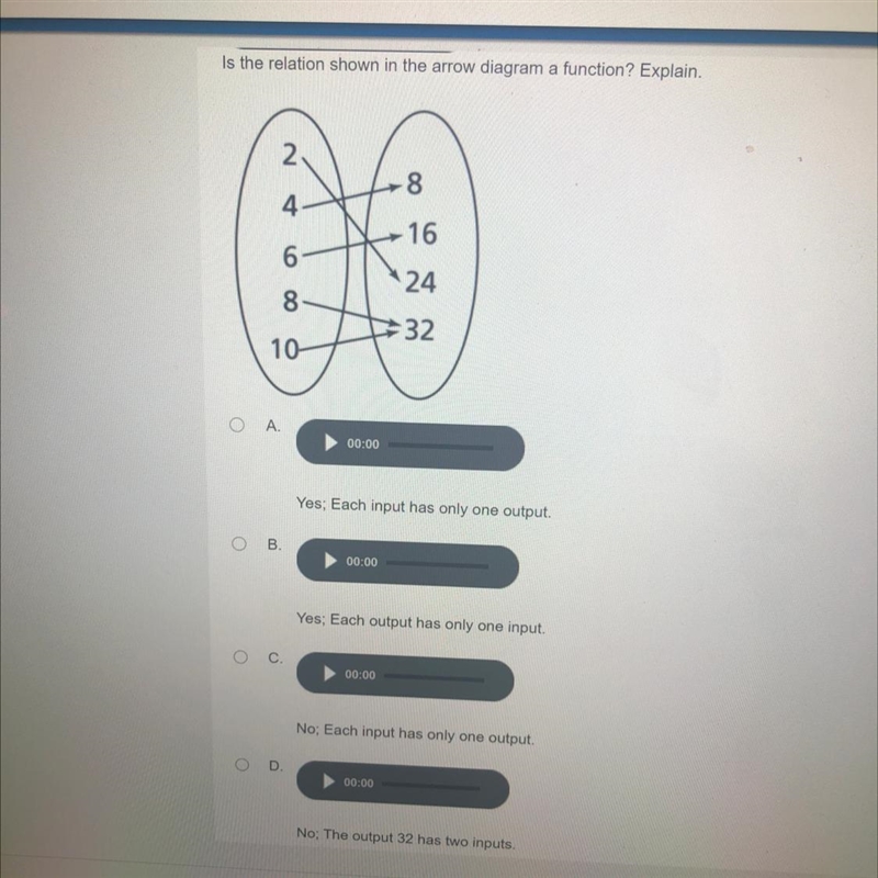 Is the relation shown in the arrow diagram a function? Explain A)Yes: Ench input has-example-1