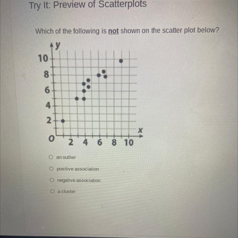 Which of the following is not shown on the scatter plot below? A. An outlier B. Positive-example-1