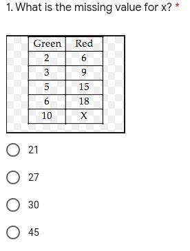 What is the missing value for x?-example-1