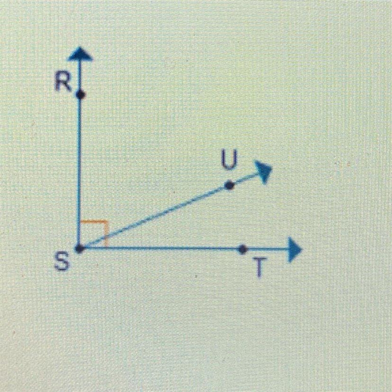 Which is the endpoint of a ray￼? •Point R •Point S •Point T •Point U-example-1