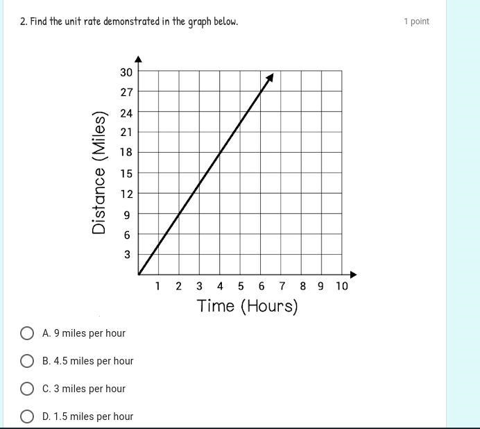 Someone please help! Its due today! D:-example-1