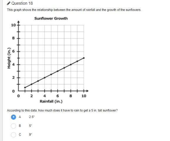 Look closely at the picture-example-1