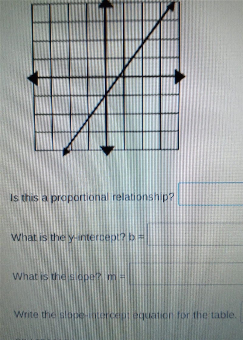 What are the answer for these questions?​-example-1