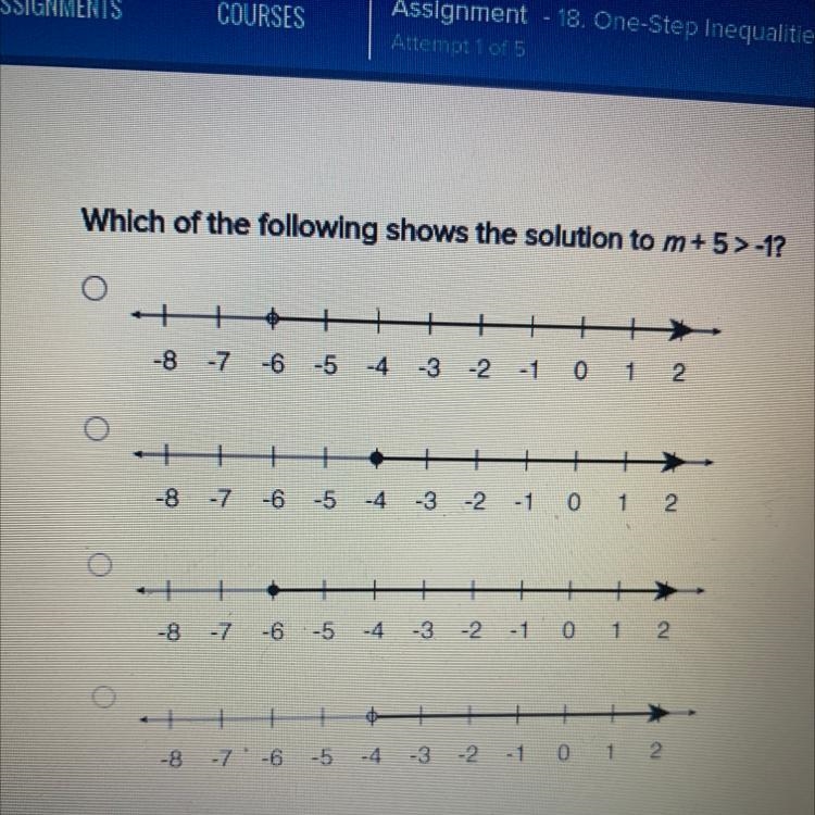 Which of the following shows the solution to m+5 >-1-example-1