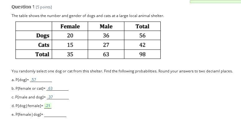 I need help with this probability question.-example-1