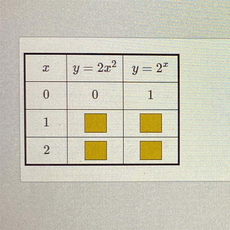 Complete the table below.-example-1