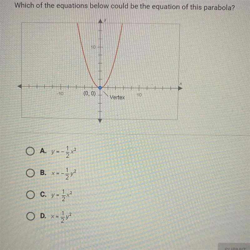 “which of the equations below could be the equation of this parabola?”-example-1