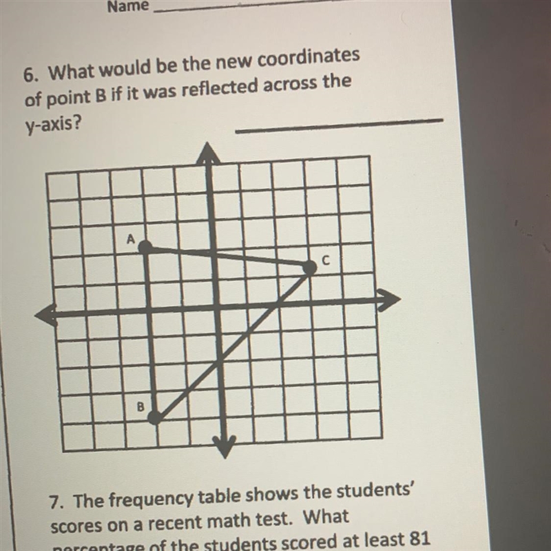 6. What would be the new coordinates of point B if it was reflected across the y-axis-example-1