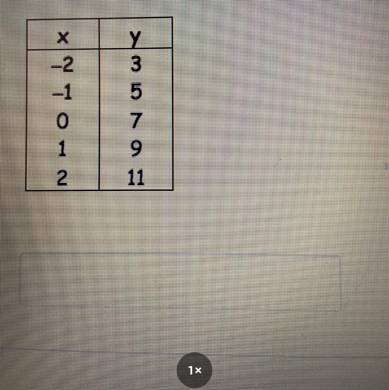 Find the slope please hurry-example-1