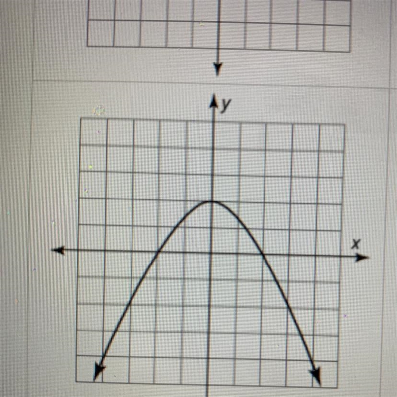 What’s the give characteristic-example-1