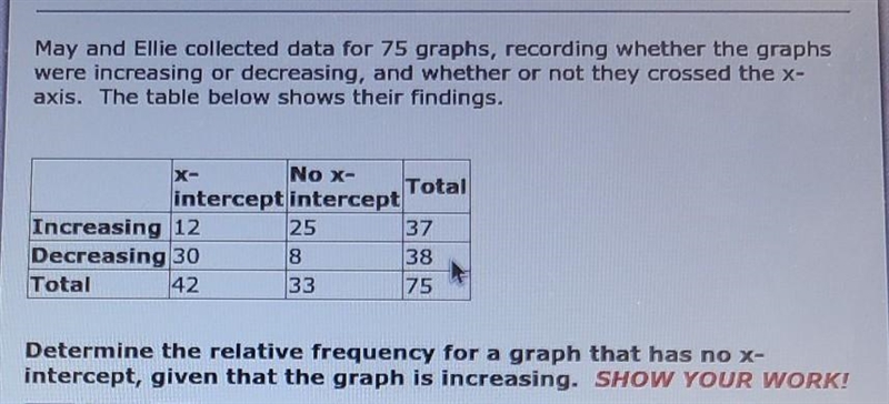 May and Ellie collected data for 75 graphs, recording whether the graphs were increasing-example-1