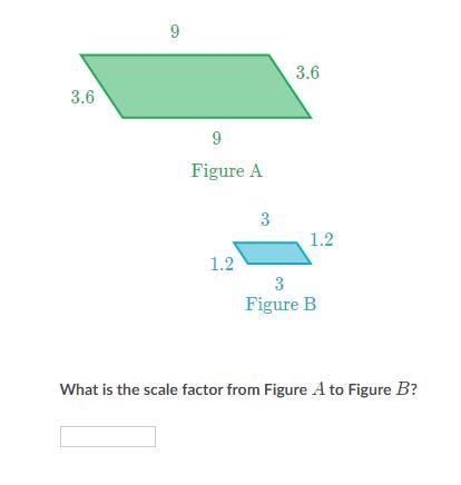 What is the scale factor from Figure A to Figure B?-example-1