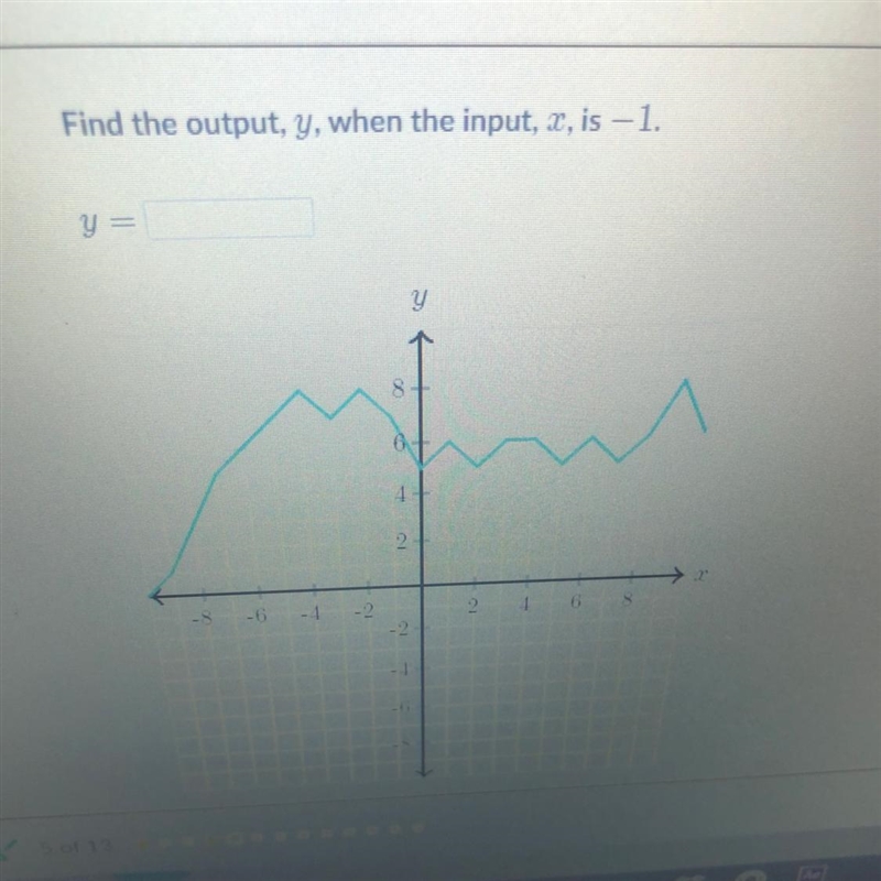 Find the output, y, when the input, c, is -1. y у 8 6 41 2+ + + 2 -6 - 2 4 6 - 2 -6-example-1