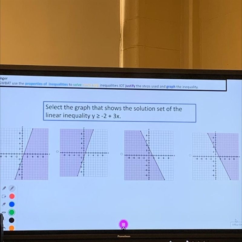 Select the graph that shows the solution set of the linear inequality y 2 -2 + 3x-example-1