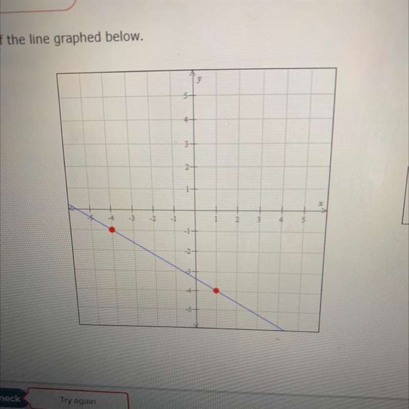 Find the slope of the line graphed below.-example-1