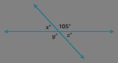 Which equations are true for the values of x, y, and z in the figure? Select all that-example-1