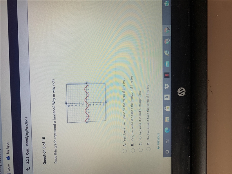 Does this graph represent a function ? why or why not-example-1