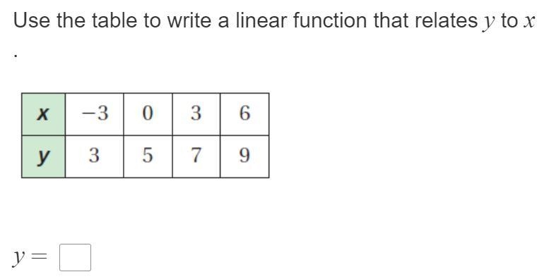 Pls Help me with this Question Its 8th Grade Math!-example-1