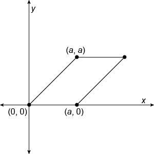 James is writing a coordinate proof involving a parallelogram. Knowing that the opposite-example-1