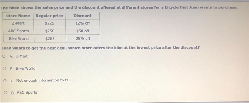 The table shows the sales price and the discount offered at different stores for a-example-1