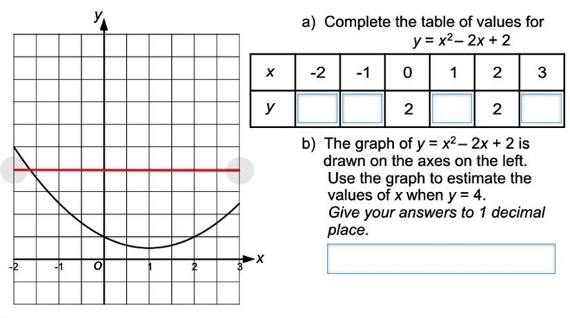 Complete the table of values for y=x^2-2x+2-example-1