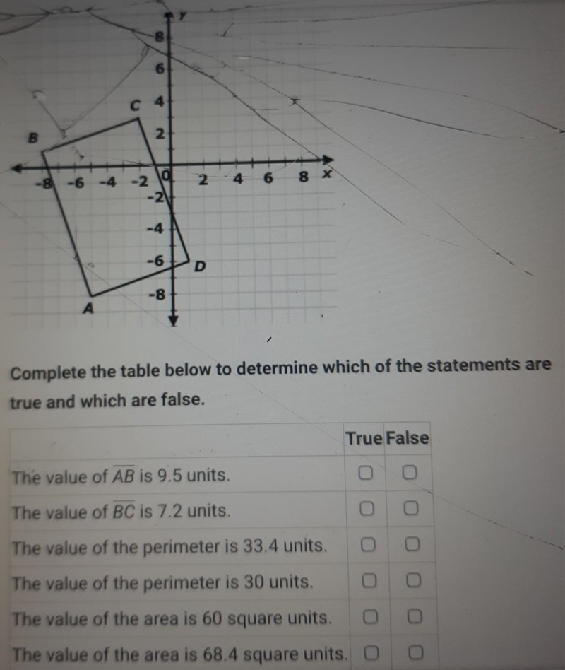 A rectangle is shown on the coordinate plane below ​-example-1