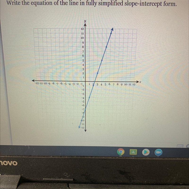 Write the equation of the line in fully simplified slope-intercept form.-example-1