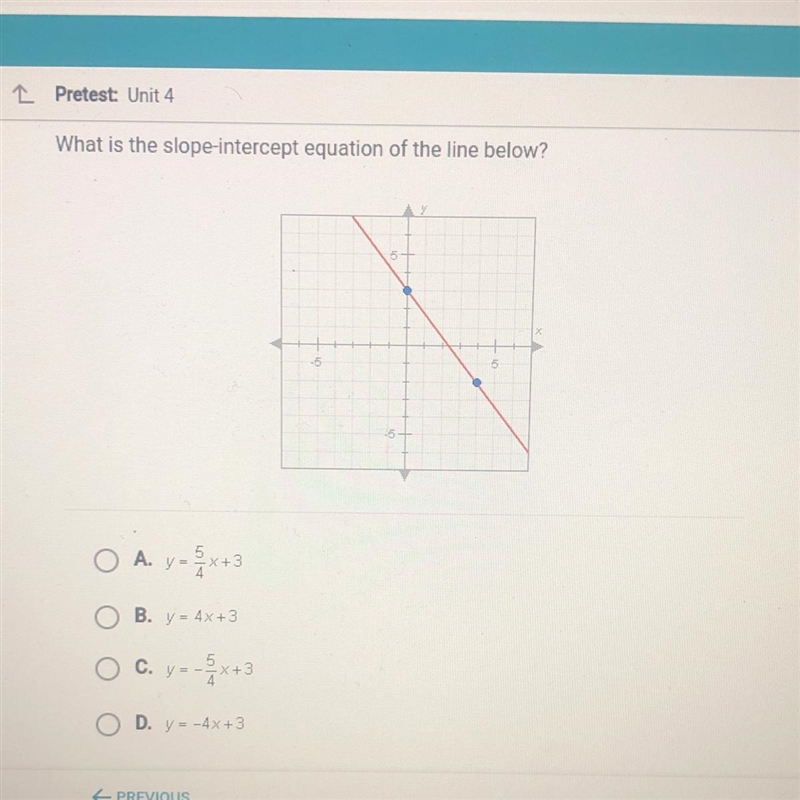 What is the slope-intercept equation of the line below?-example-1