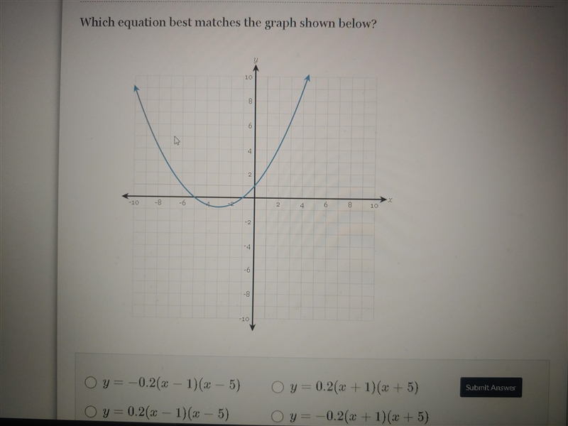 Which Equation best matches the graph shown below?-example-1