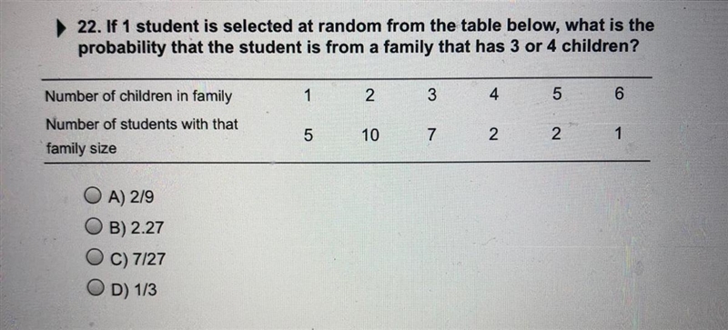 22. If 1 student is selected at random from the table below, what is the probability-example-1