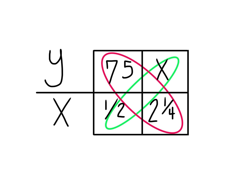 Does anybody know how to solve this problem, but using the work shown to help solve-example-2