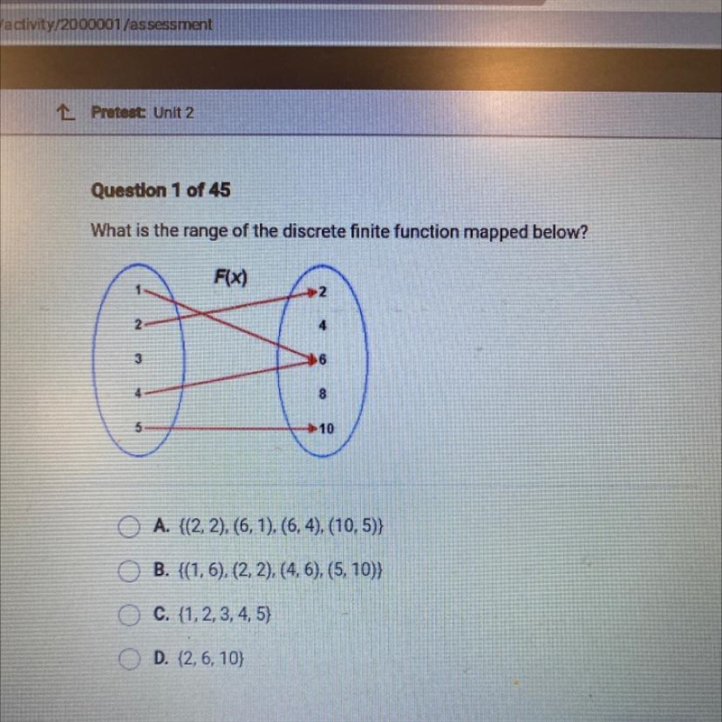 What is the range of the discrete finite function mapped below? F(x) 2 6 8 -10 A. {(2, 2), (6, 1), (6,4), (10,5)} B-example-1